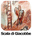 Scala di Giacobbe